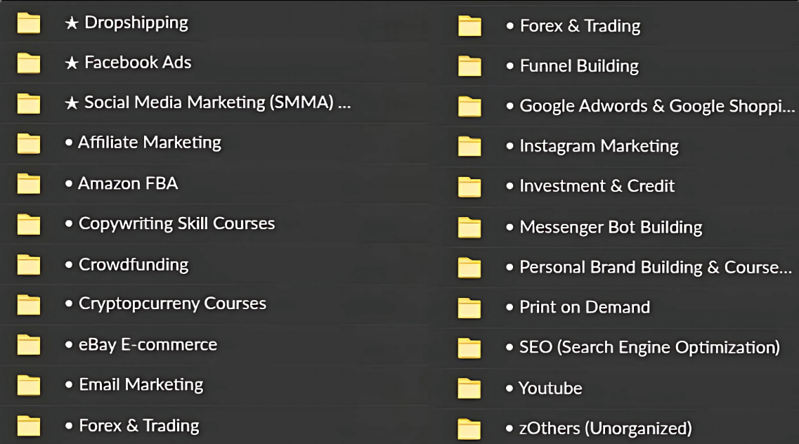 Complete Wealth Creation Courses MEGAFILE