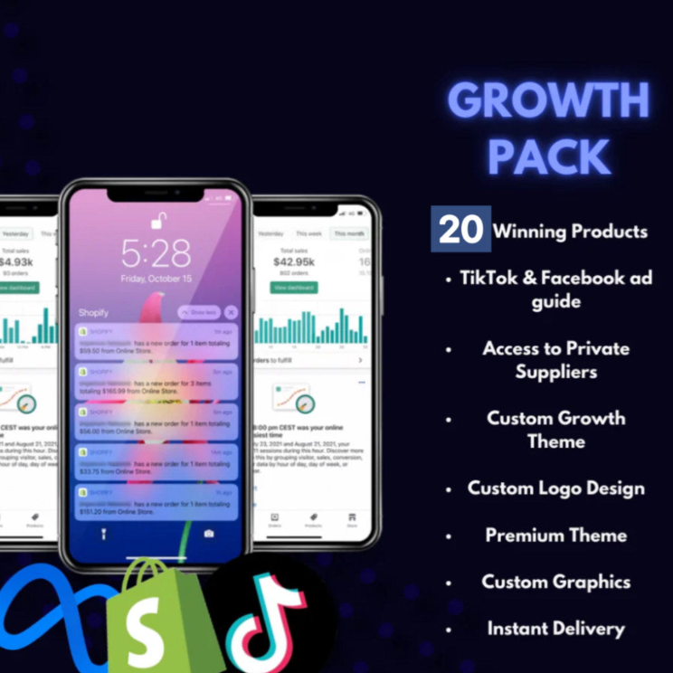 Prebuilt Dropshipping Website®